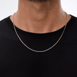 Alternative view of Minimal Box Chain